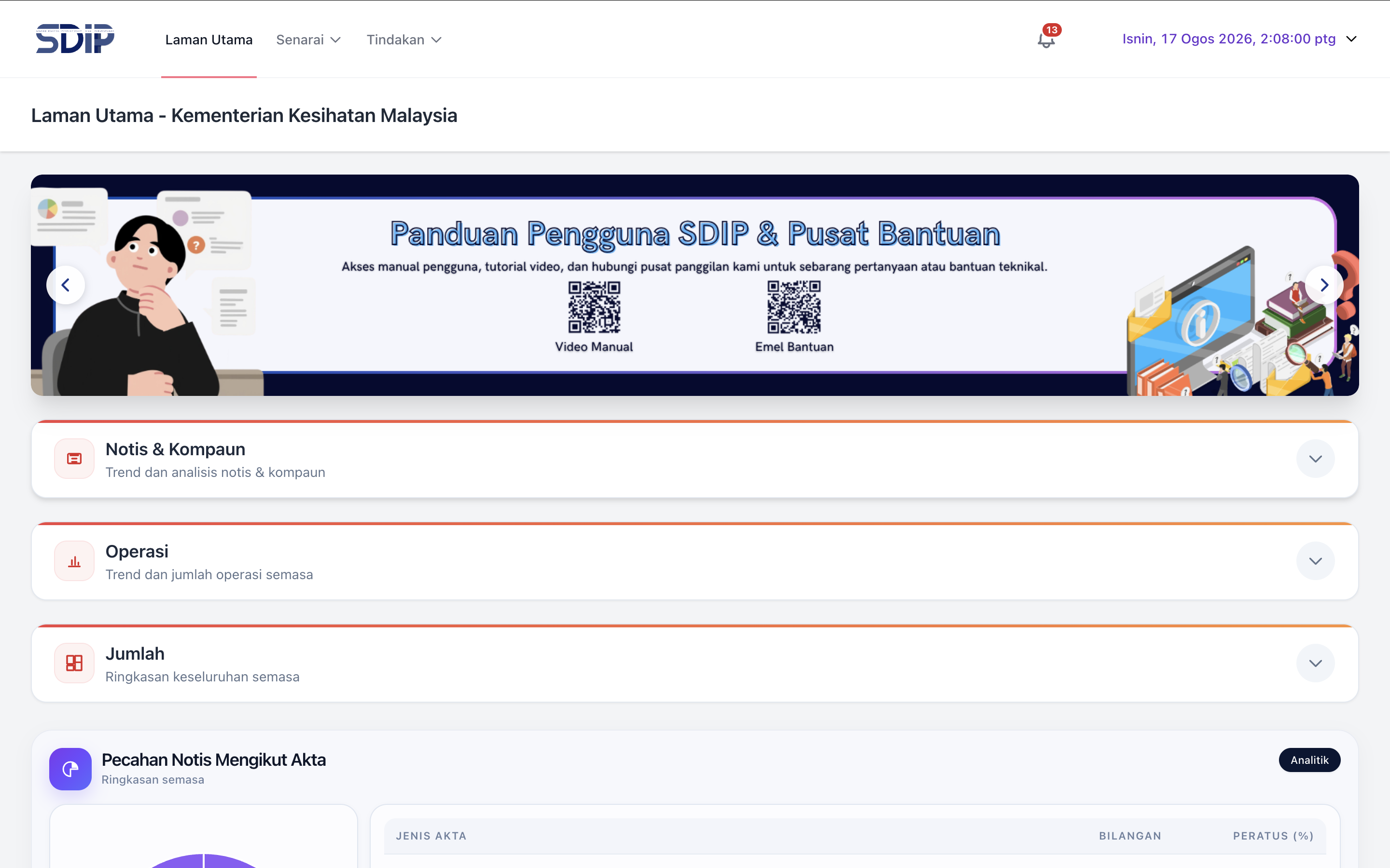 SDIP Desktop Dashboard